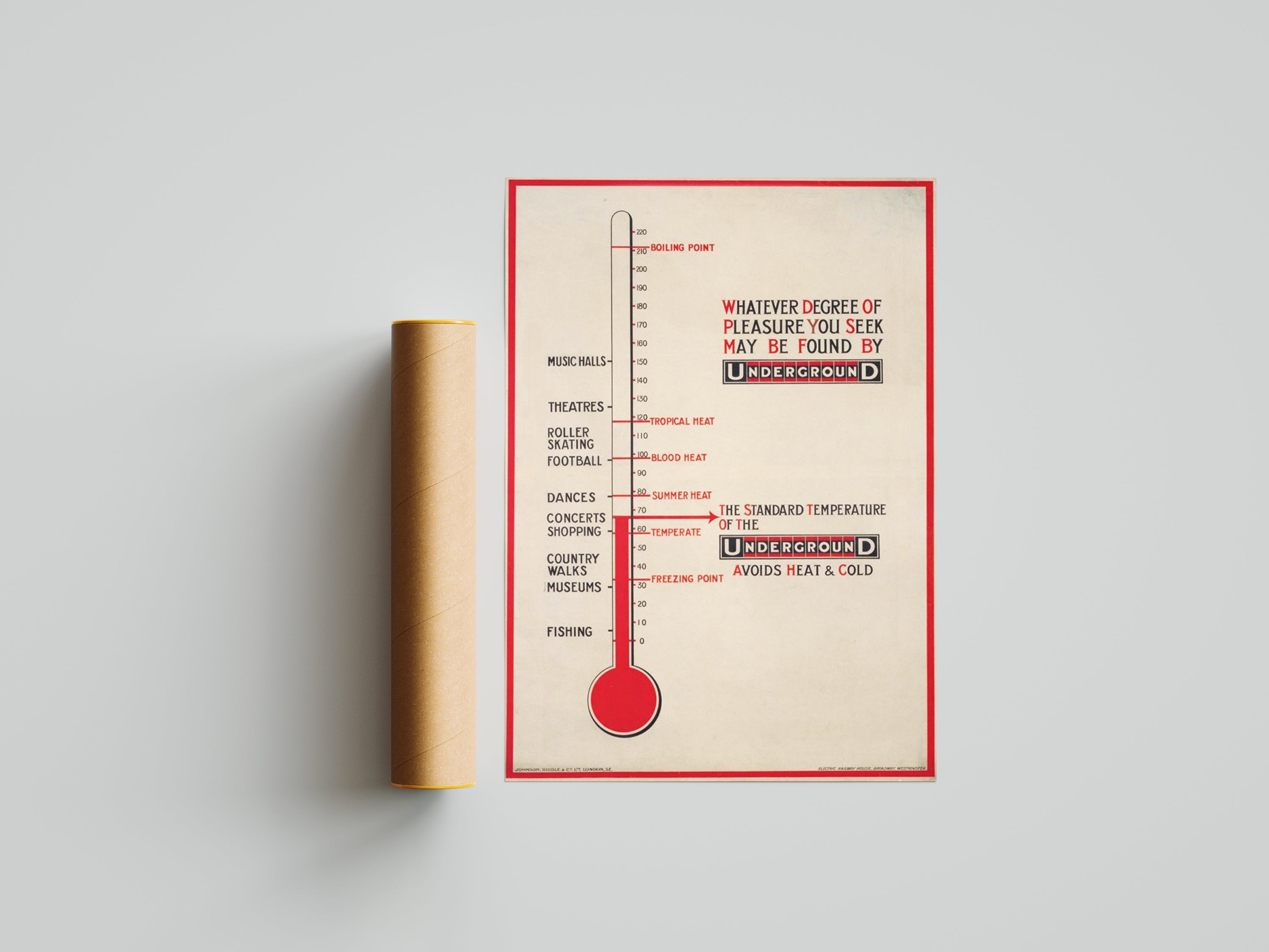 "Underground Temperature" - Classic Railway Posters TheHistoryPrint