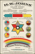 "H.W. Johns' Miniature Color Chart for Schools & Families" (1890) - Classic Vintage Poster TheHistoryPrint