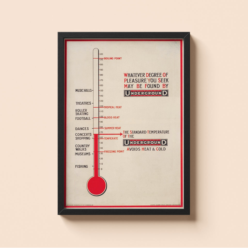 "Underground Temperature" - Classic Railway Posters