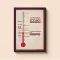 "Underground Temperature" - Classic Railway Posters