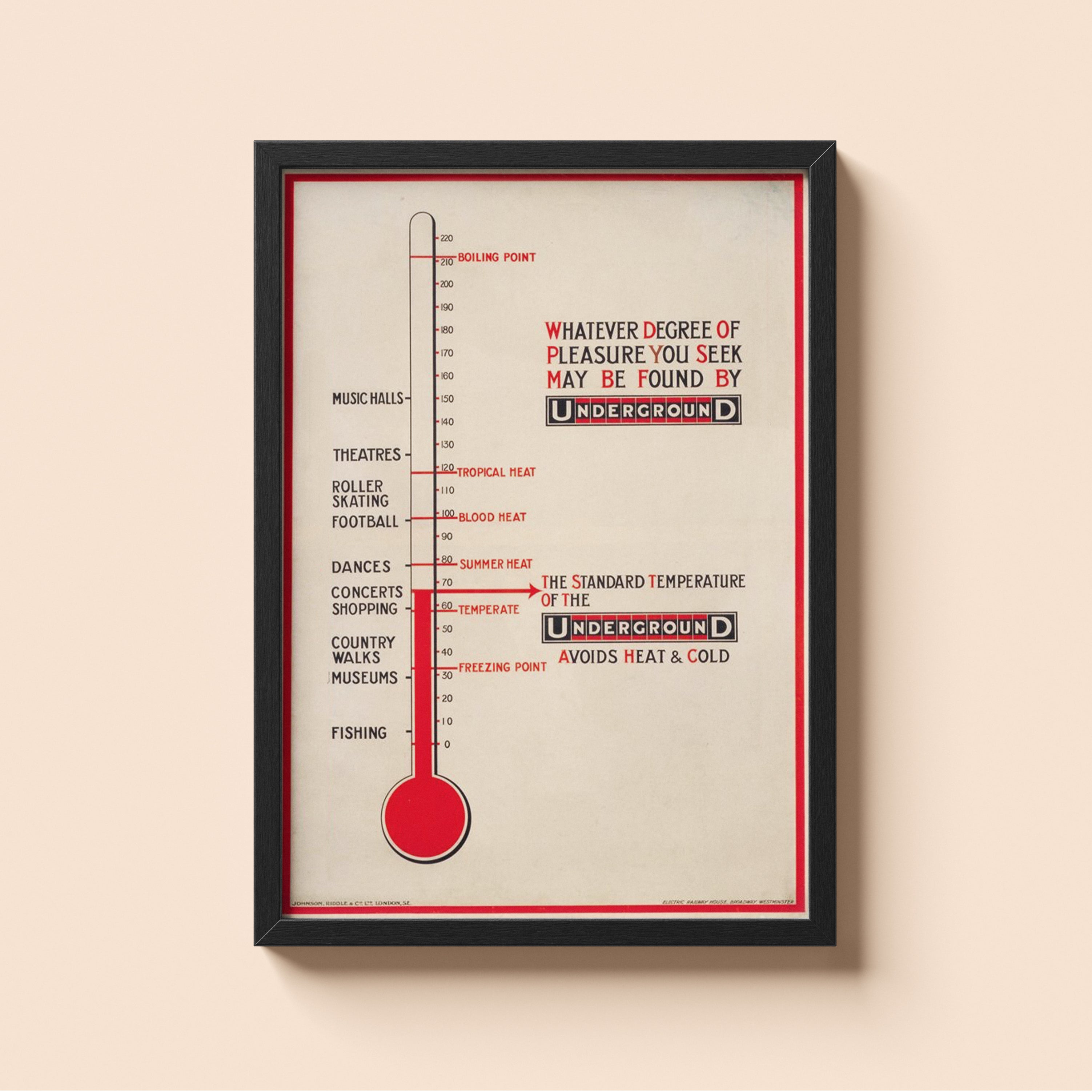"Underground Temperature" - Classic Railway Posters
